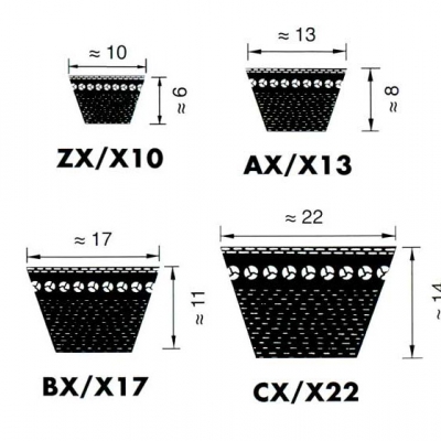 SHEMA REMENA SHEMA REMENA